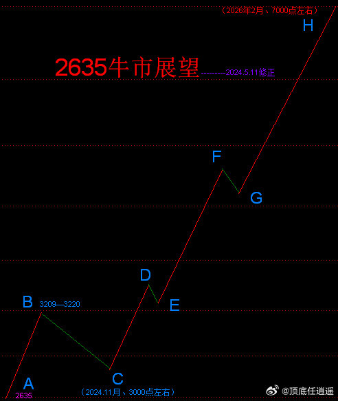2024年11月9日