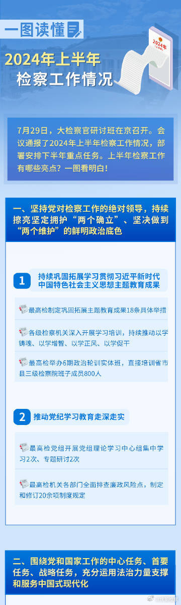 2024年天天彩資料免費(fèi)大全,優(yōu)化解析落實(shí)機(jī)制_跨界款57.285
