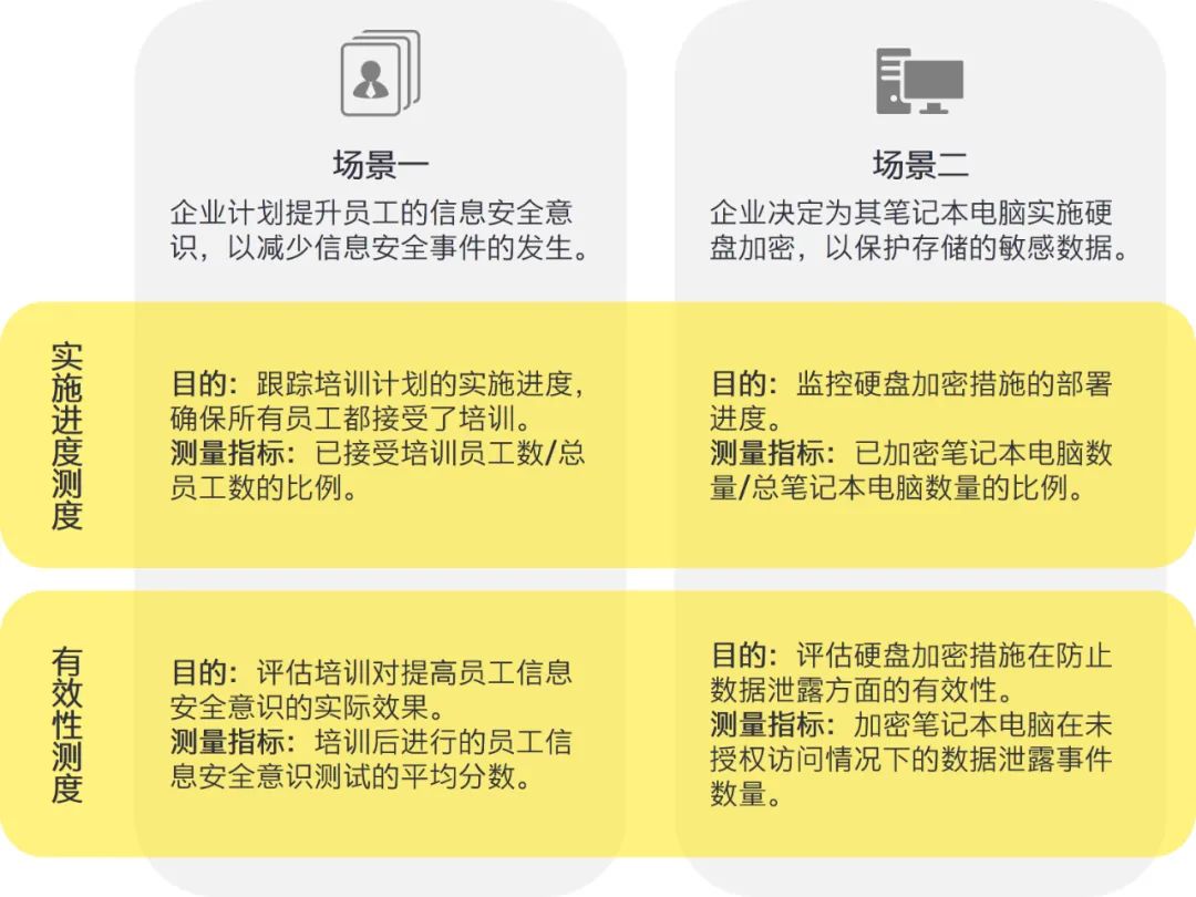 2024香港正版資料免費(fèi)看,識(shí)別解答解釋落實(shí)_回憶型26.574