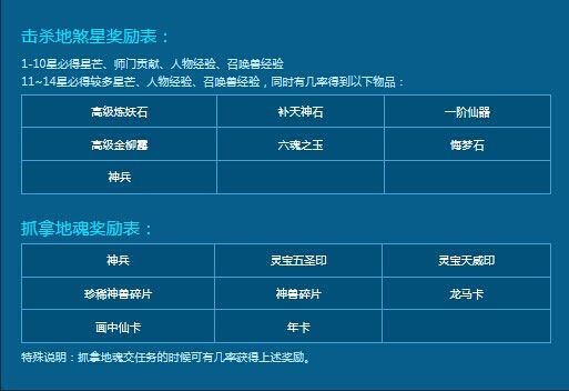 新澳門天天開彩資料大全,穩(wěn)定性解析計(jì)劃_清潔版60.17