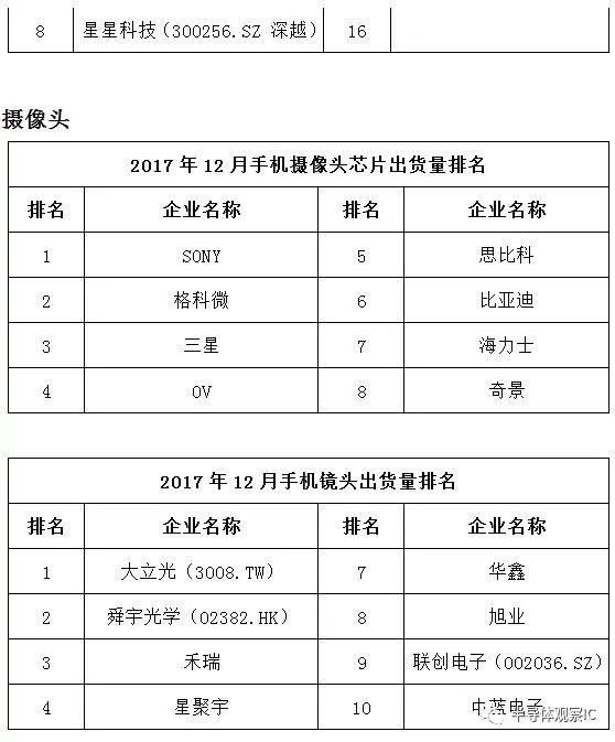 中央最新動(dòng)態(tài)，聚焦2017年政策走向與行業(yè)趨勢