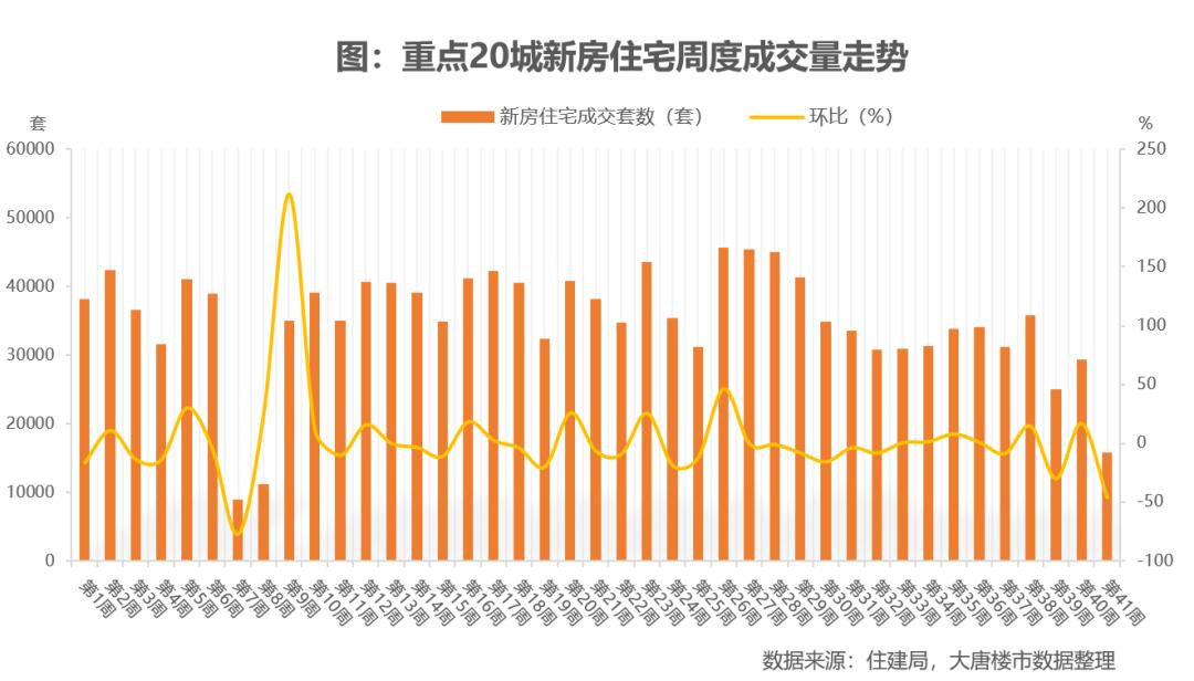 杭州房貸利率最新消息，市場走勢、影響因素及未來展望